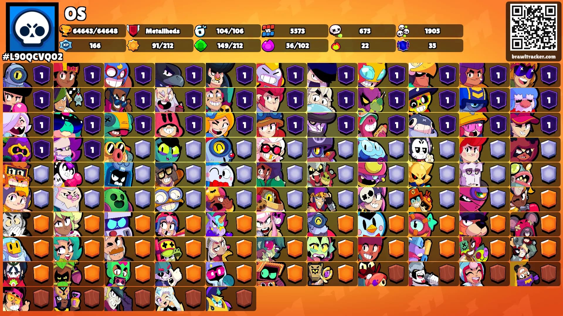 OS's Ranks