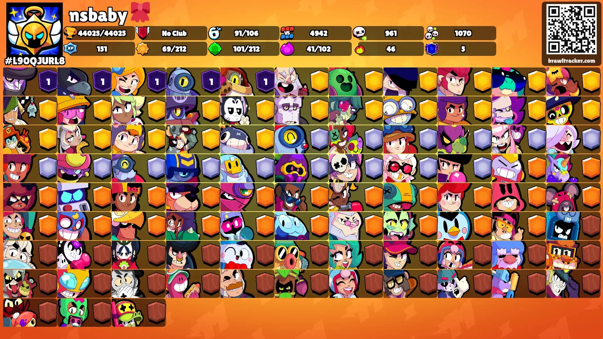 nsbaby 🎀's Ranks