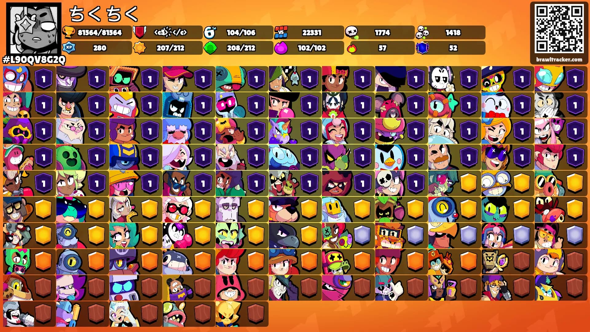 ちくちく's Ranks