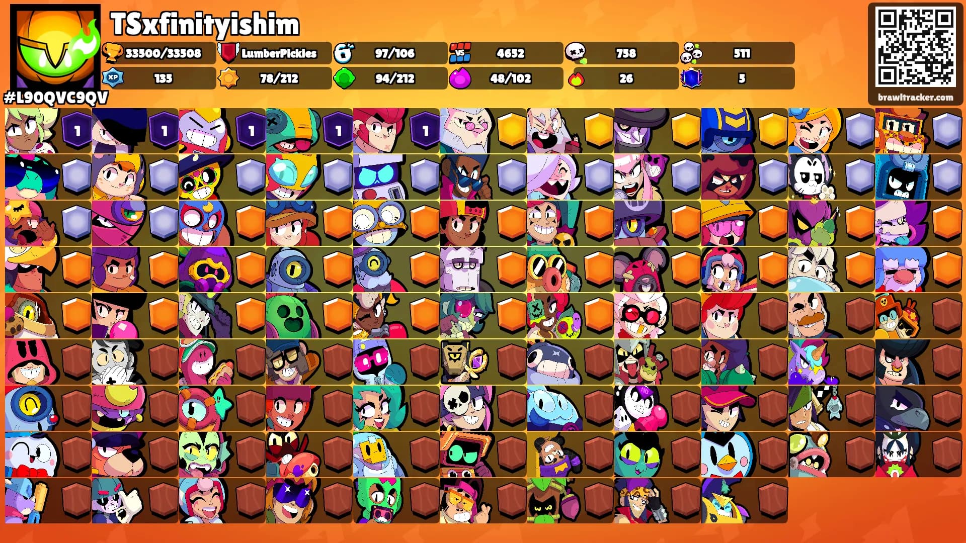 TSxfinityishim's Ranks