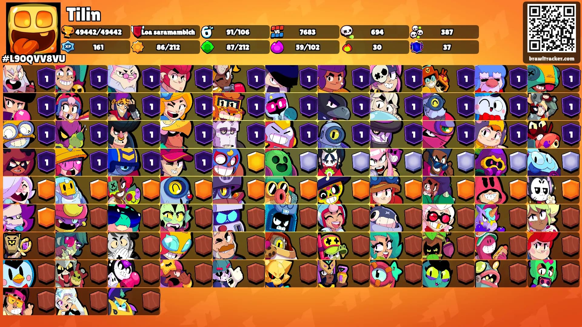 Tilin's Ranks