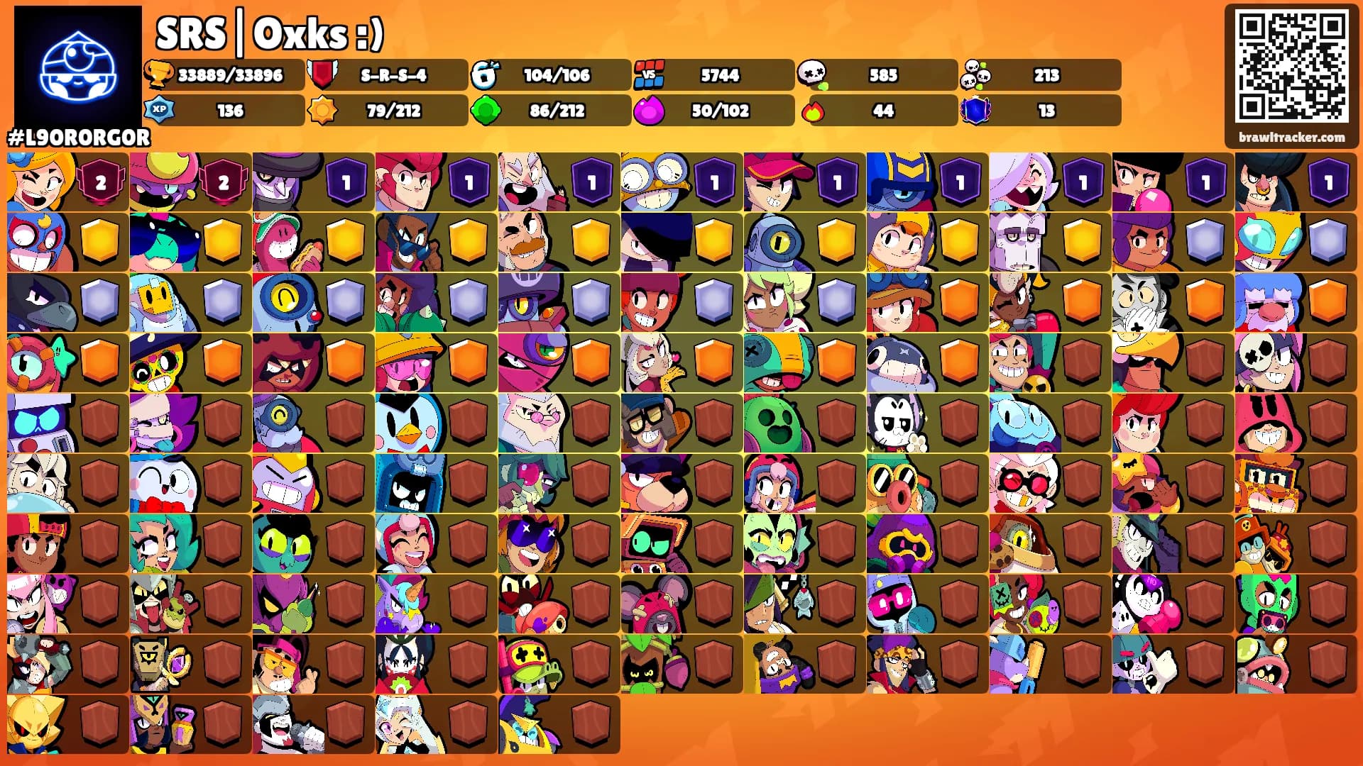 SRS|Oxks :)'s Ranks