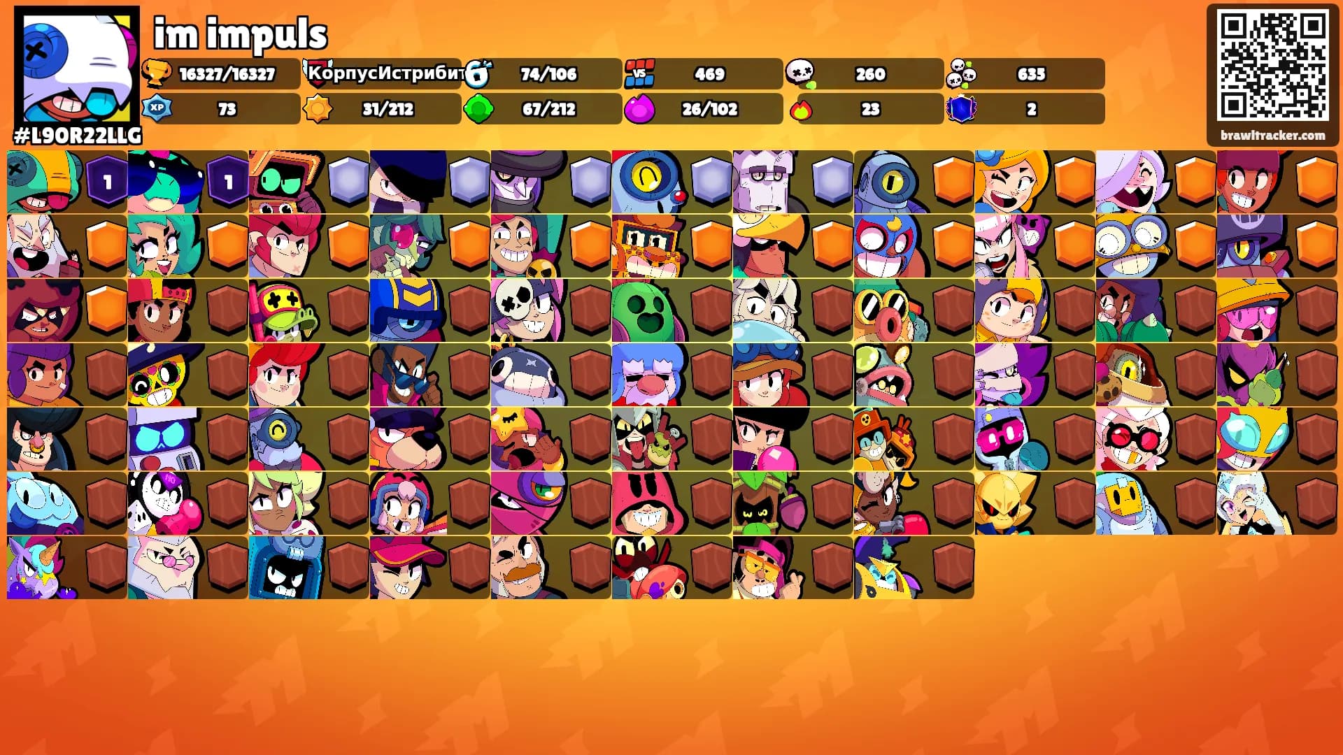 im impuls's Ranks