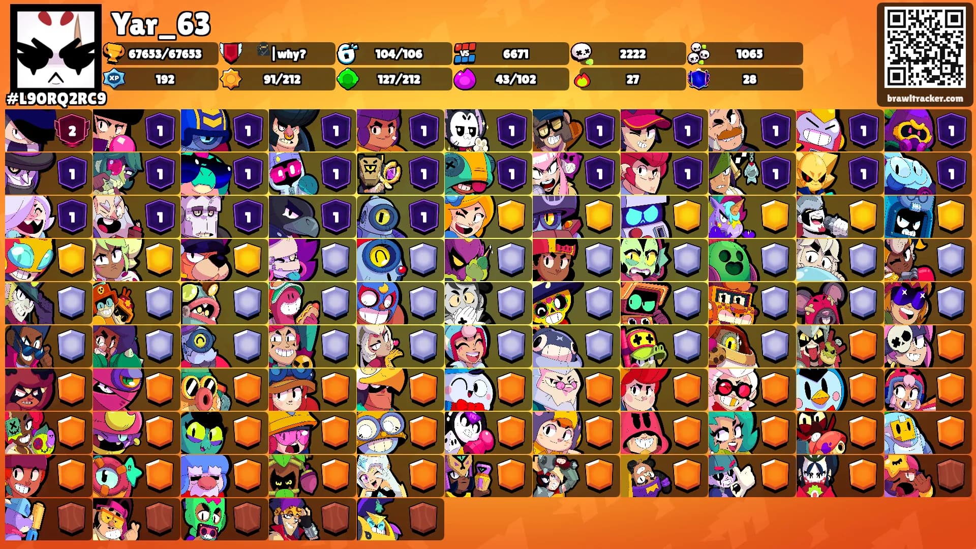 Yar_63's Ranks