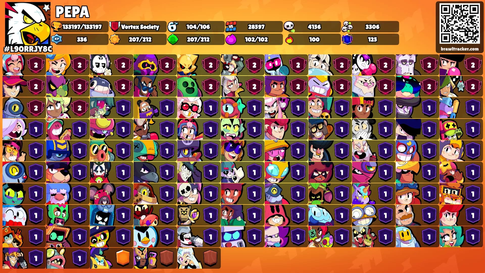 PEPA's Ranks