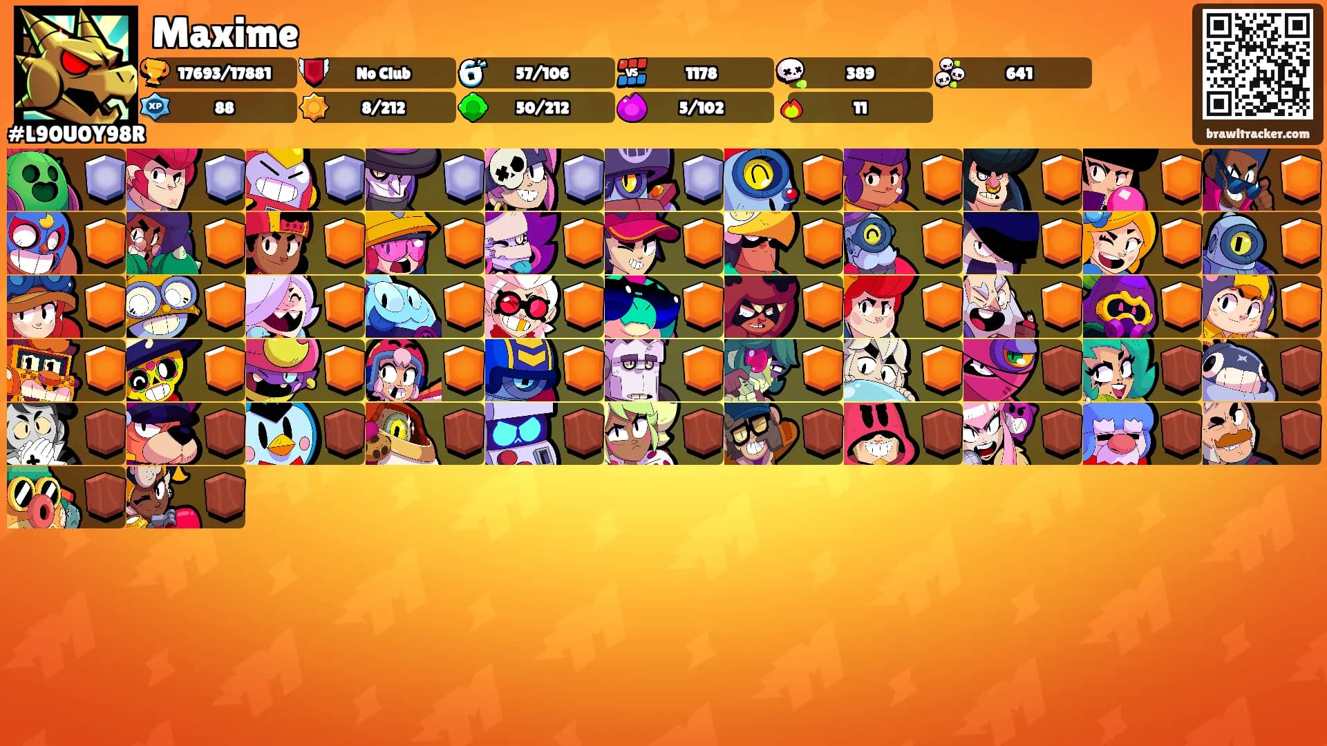 Maxime's Ranks