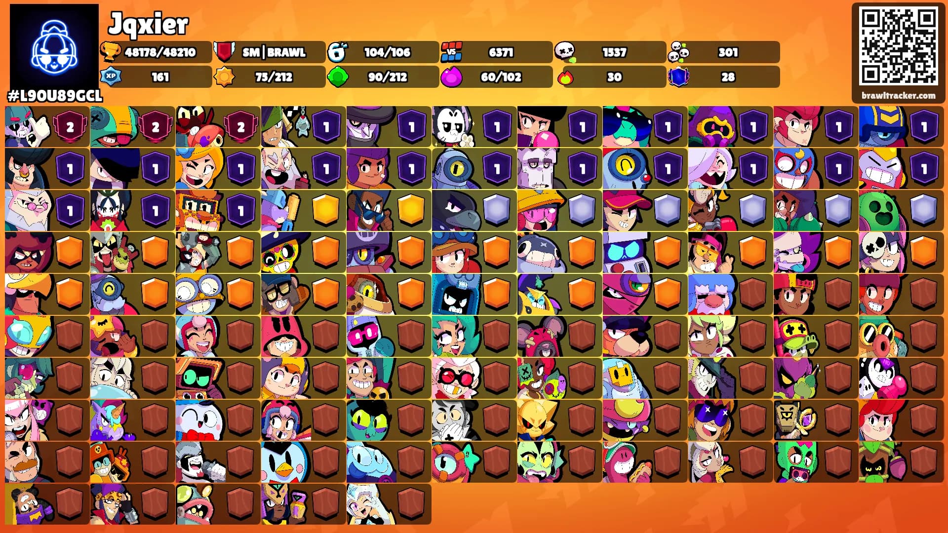 Jqxier's Ranks