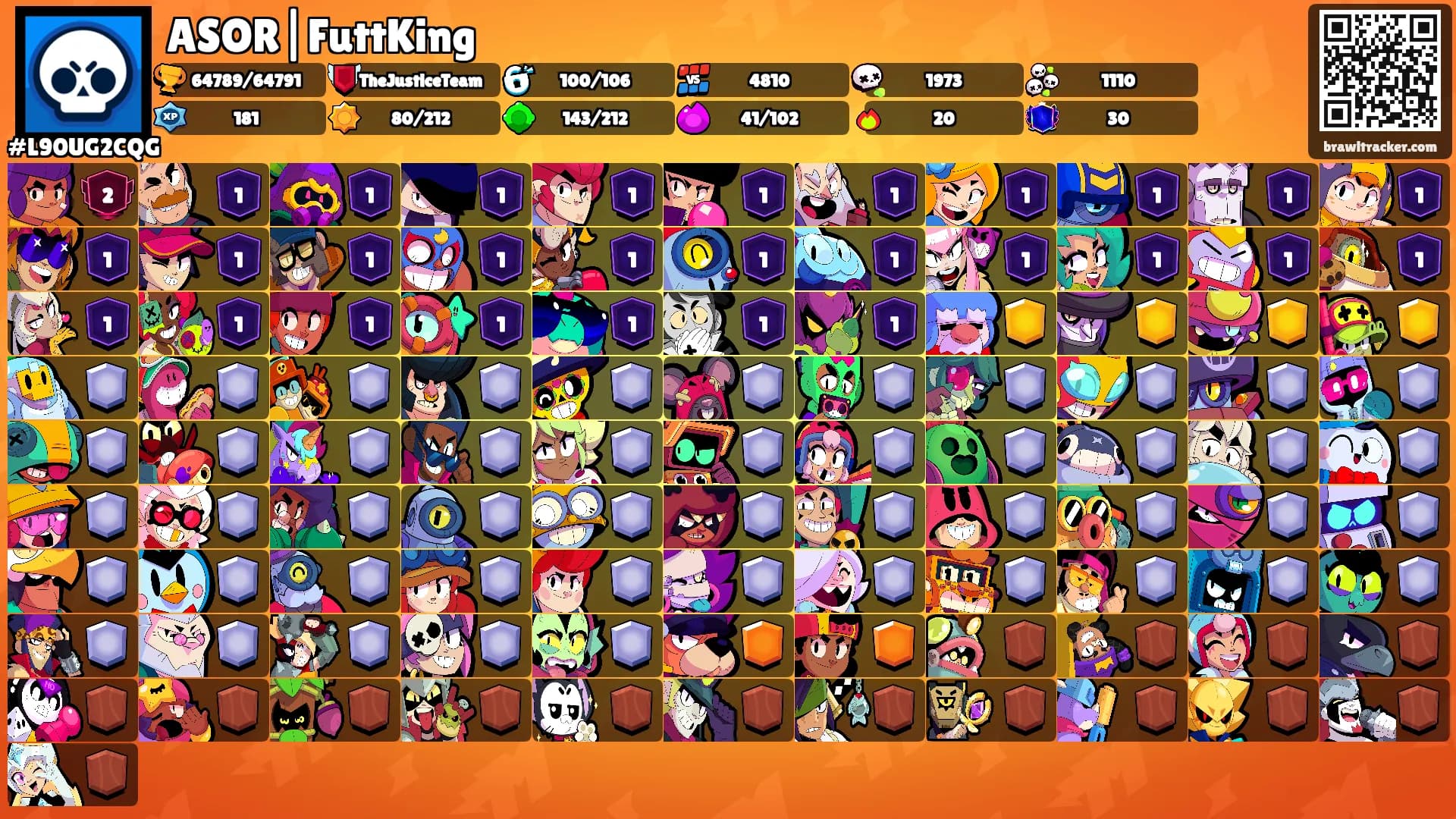 ASOR|FuttKing's Ranks