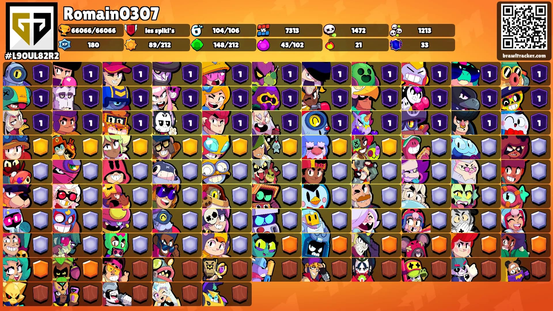 Romain0307's Ranks