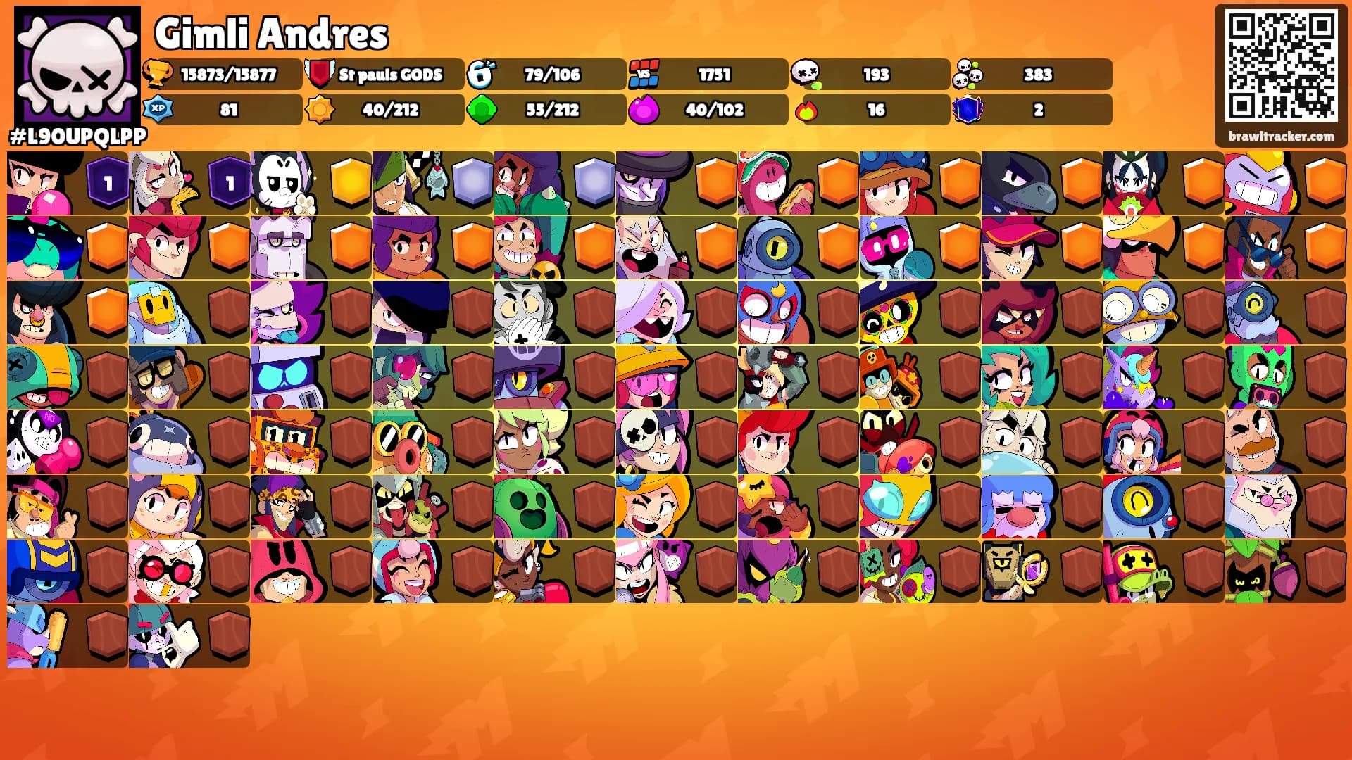 Gimli Andres's Ranks