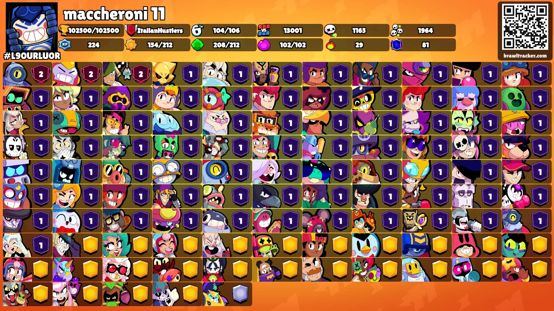 maccheroni 11's Ranks