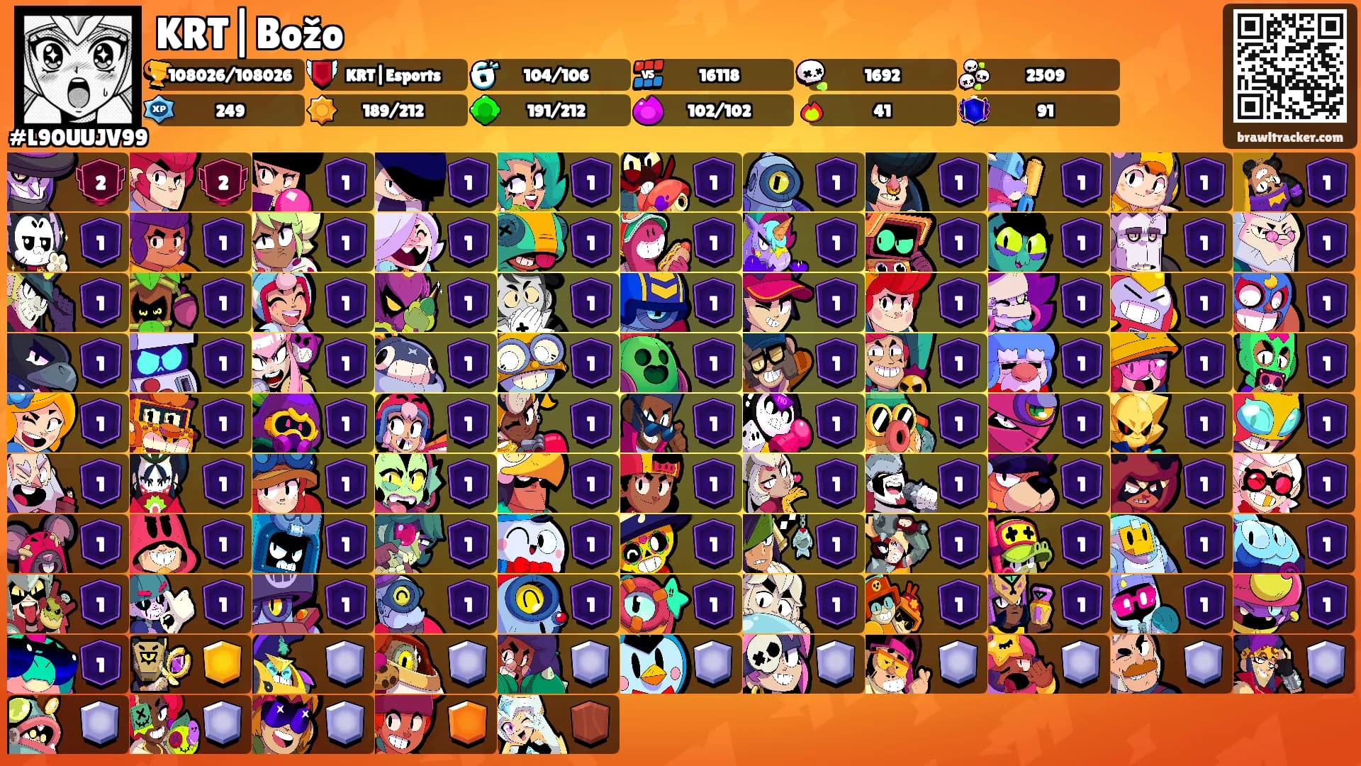 KRT|Božo's Ranks
