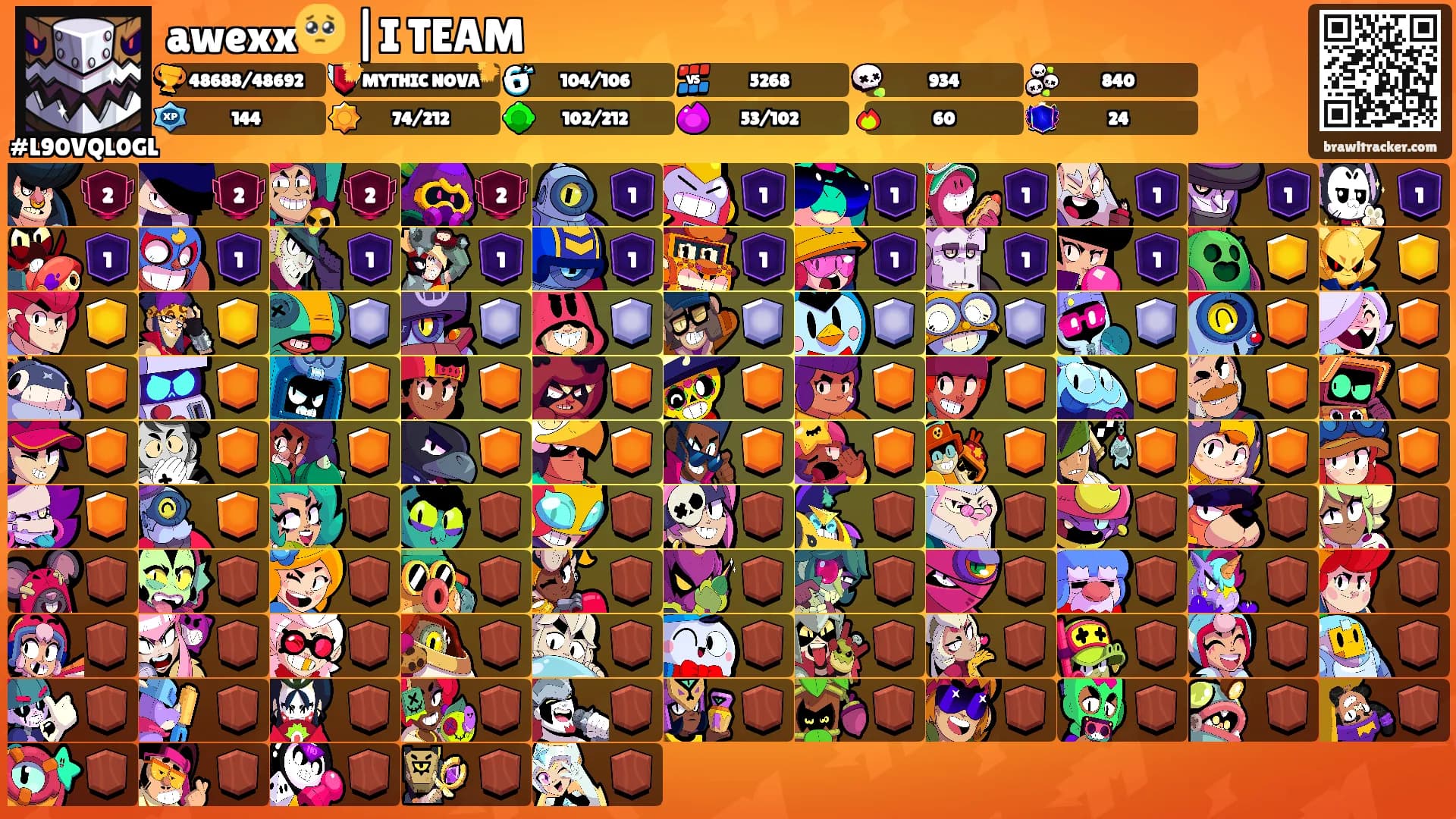 awexx🥺 |I TEAM's Ranks