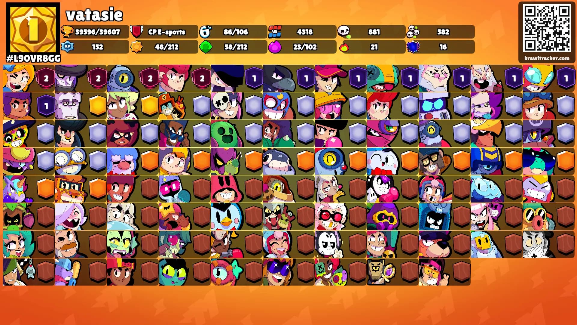 vatasie's Ranks