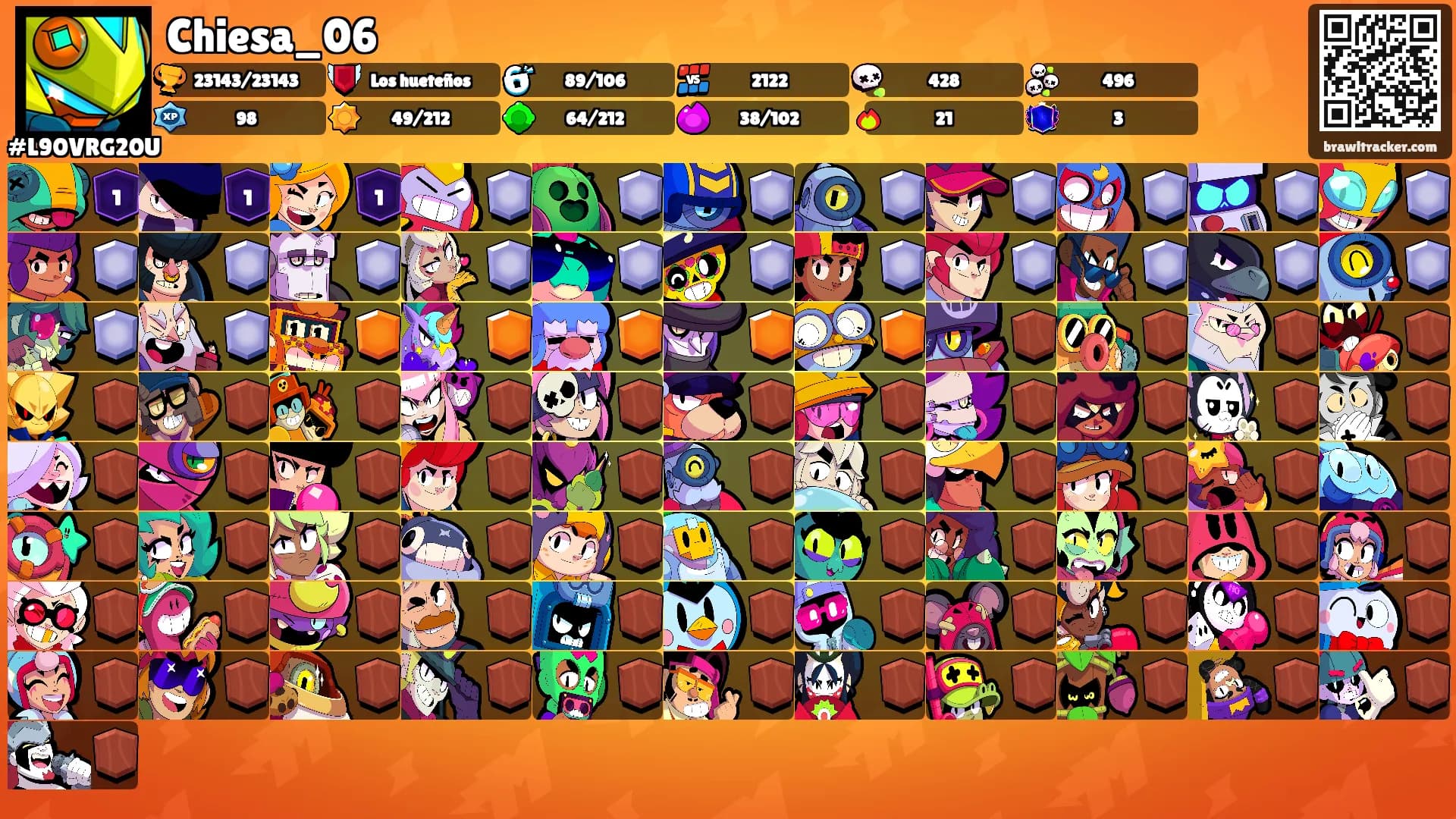 Chiesa_06's Ranks