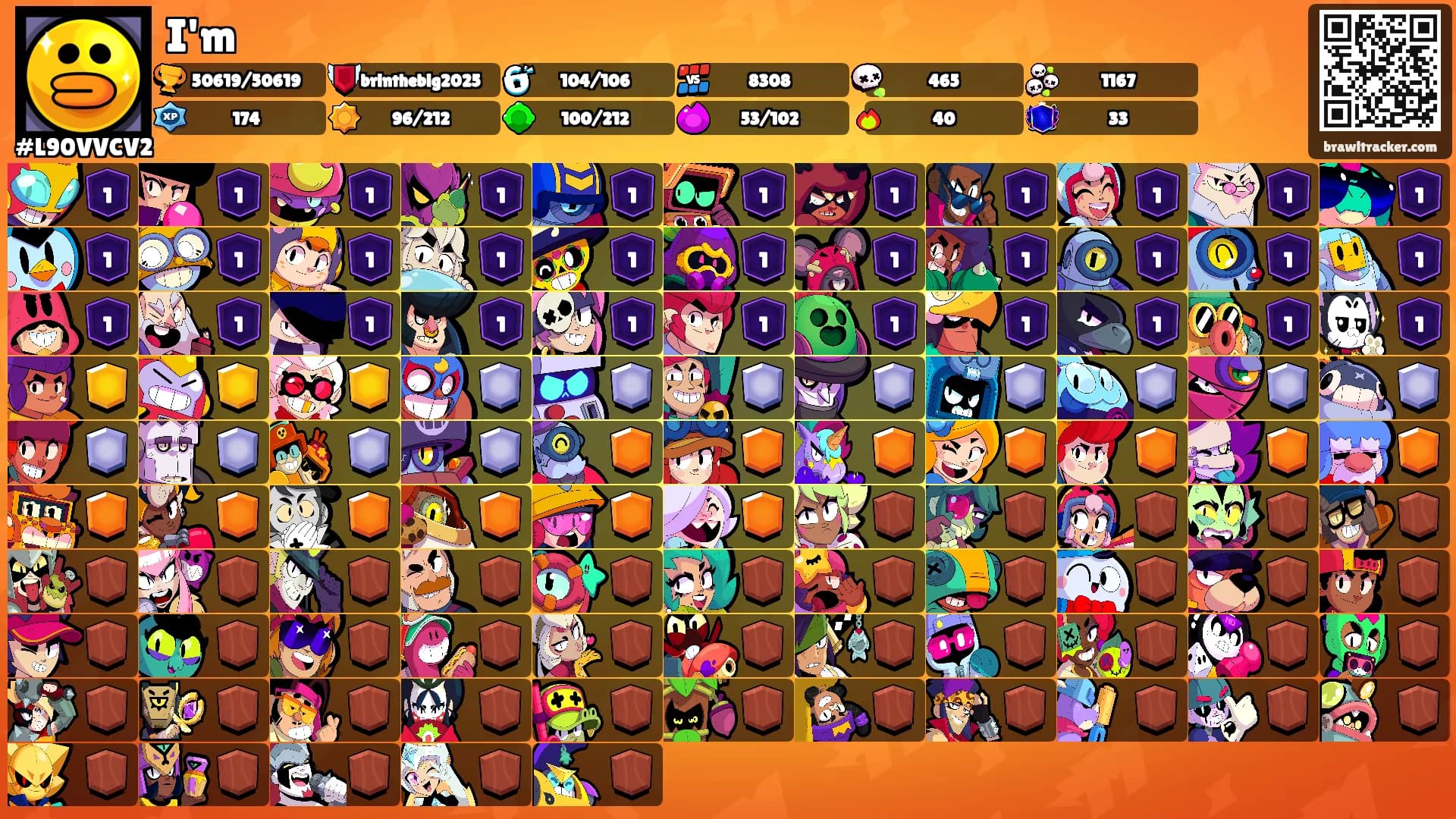 I'm's Ranks