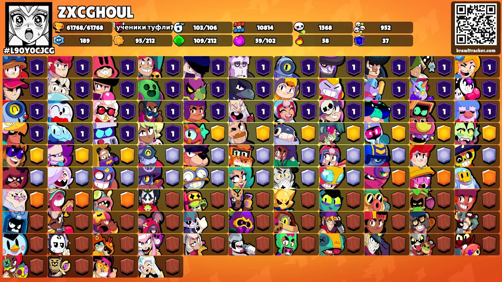 ZXCGHOUL's Ranks