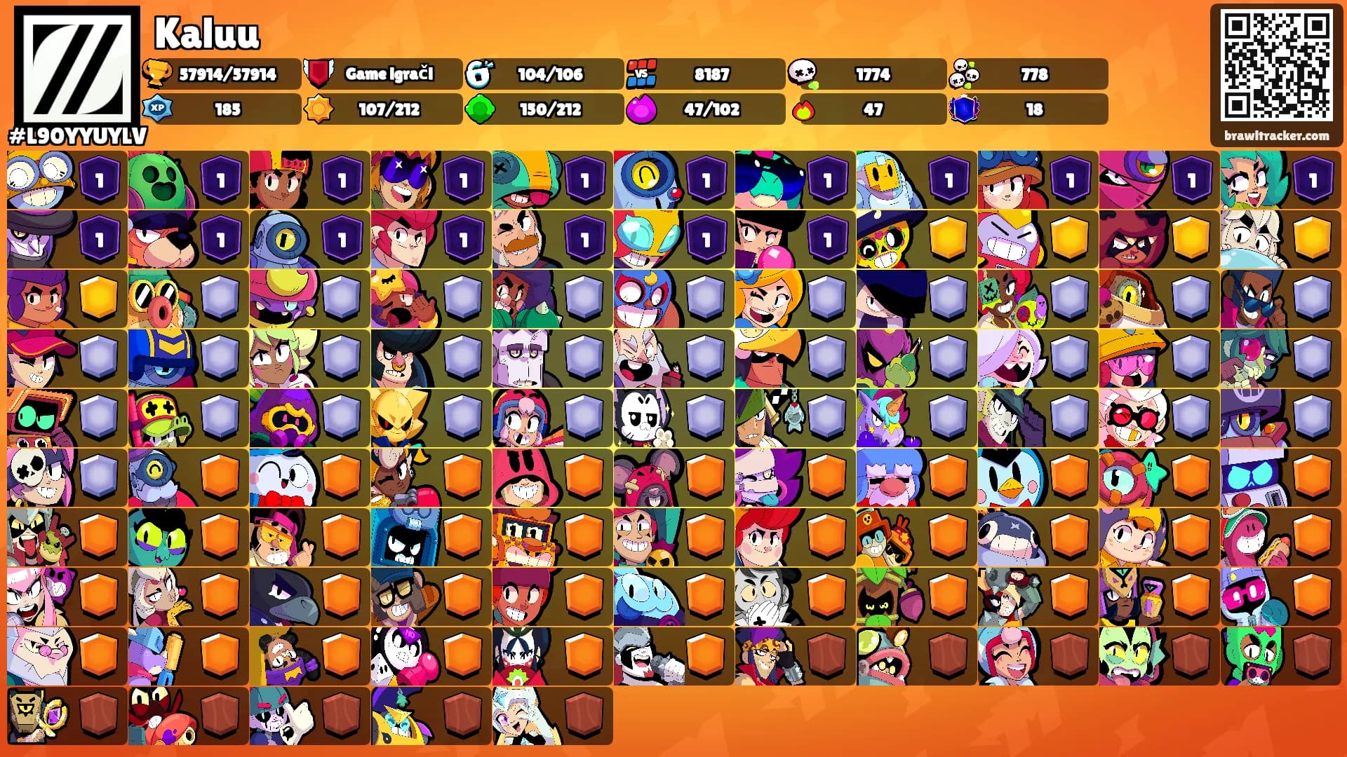 Kaluu's Ranks