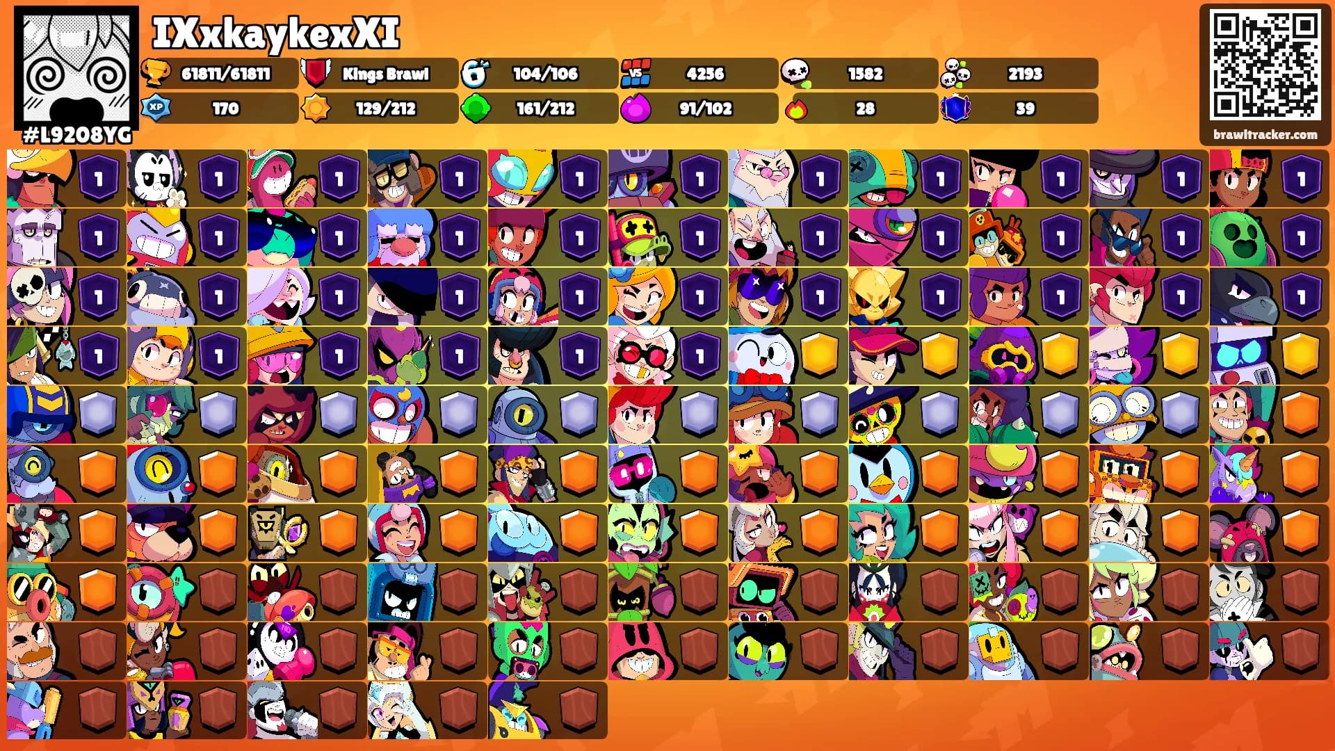 IXxkaykexXI's Ranks