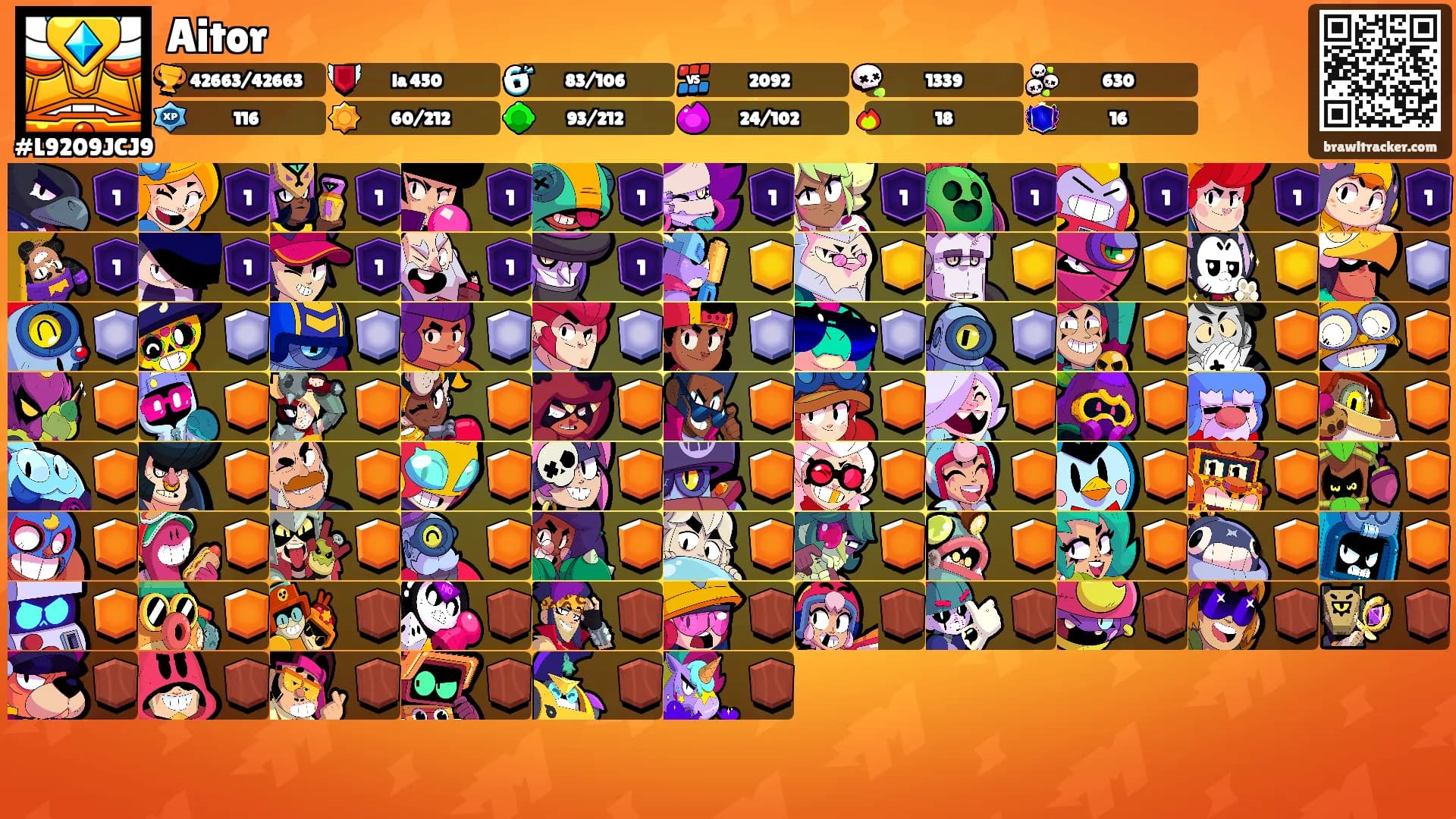 Aitor's Ranks