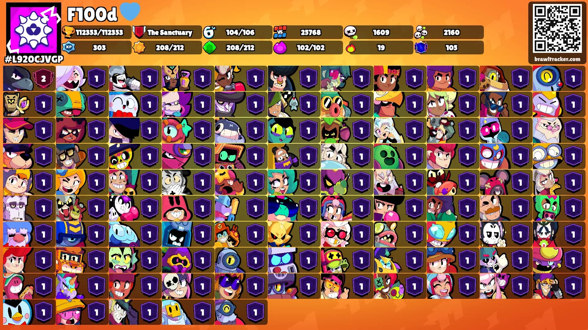 F100d 💙's Ranks