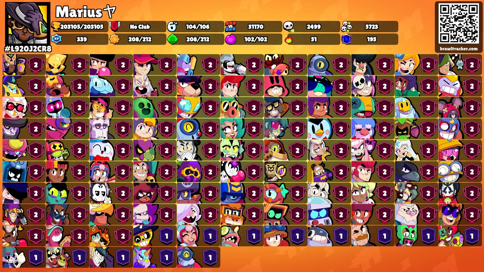 Mariusヤ's Ranks
