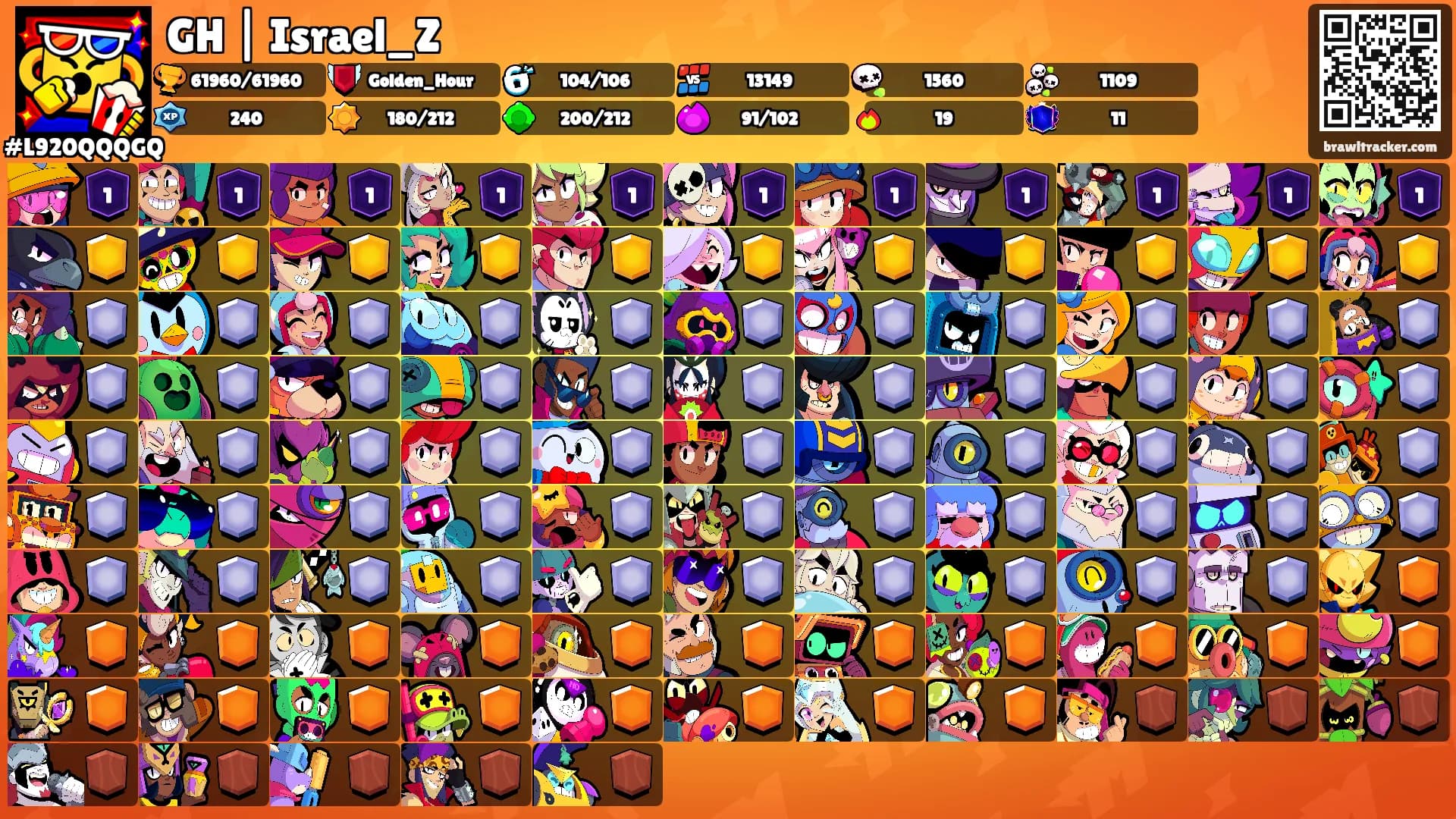 GH | Israel_Z's Ranks