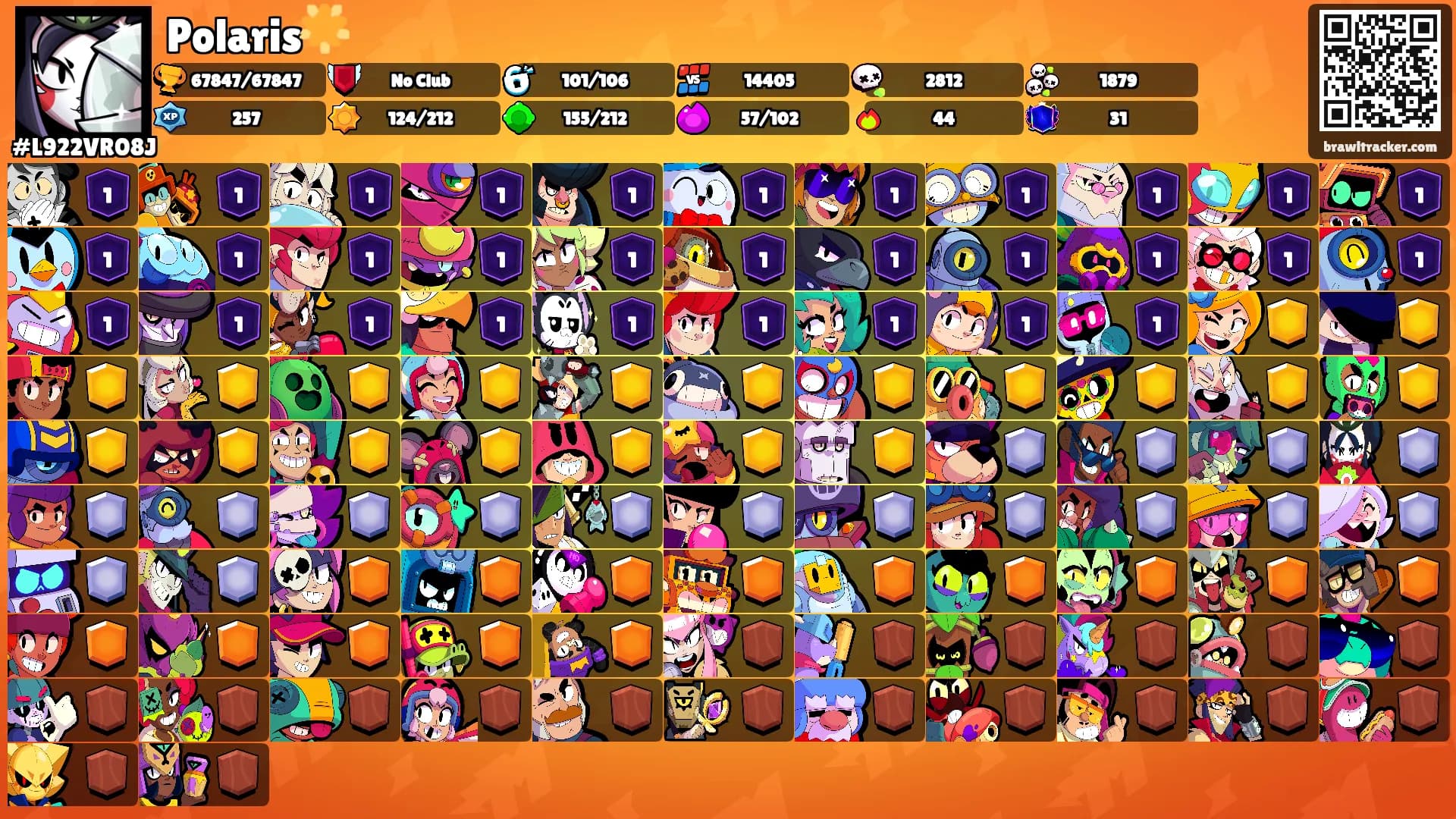 Polaris🌟's Ranks