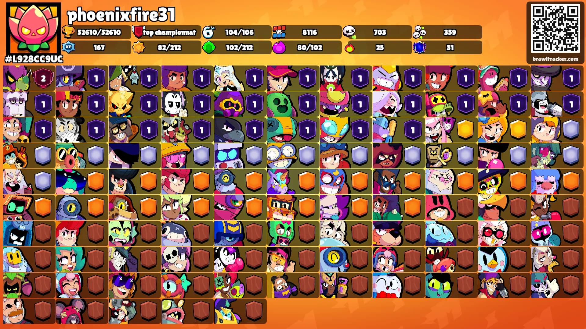 phoenixfire31's Ranks
