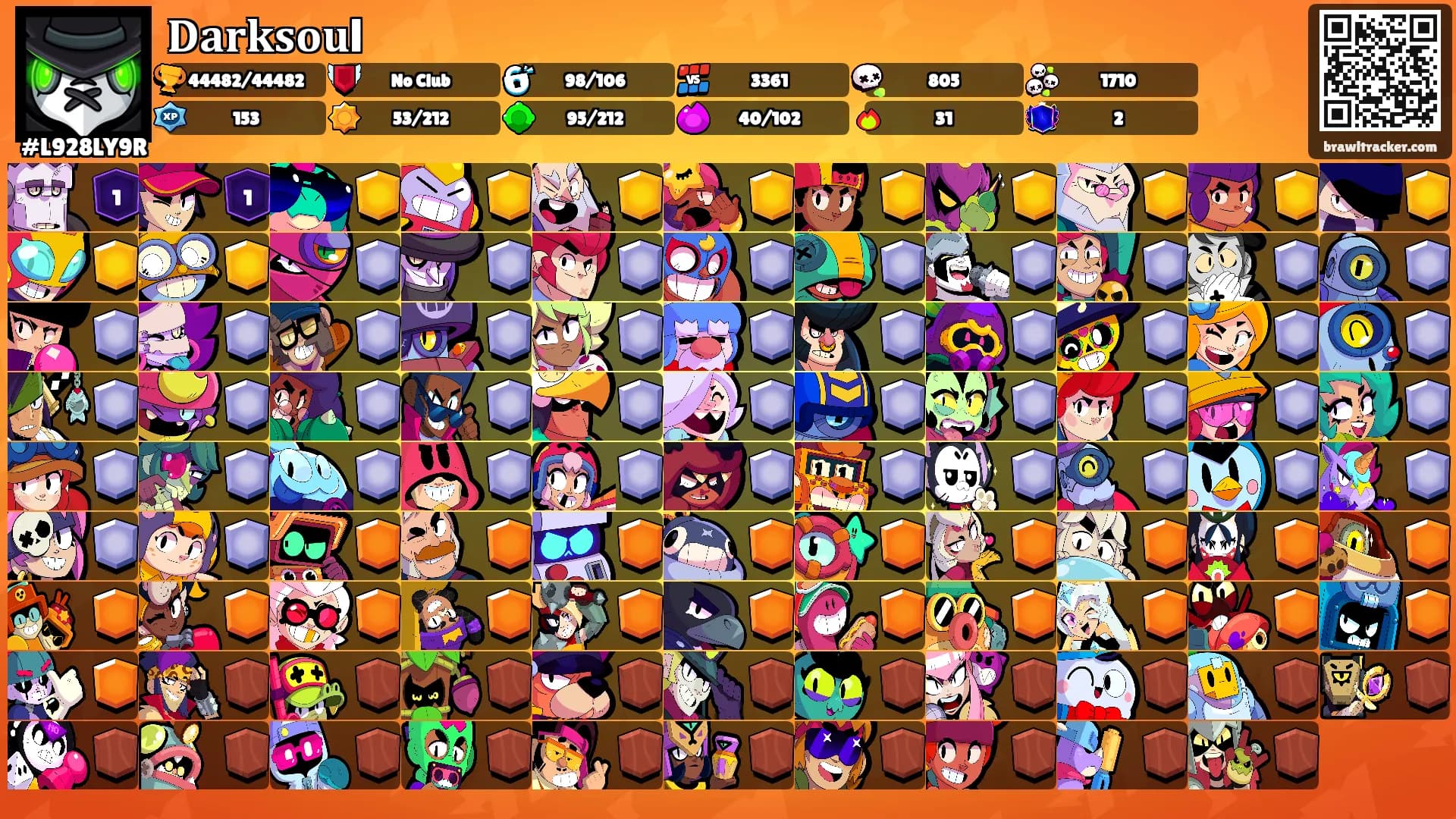 𝐃𝐚𝐫𝐤𝐬𝐨𝐮l's Ranks