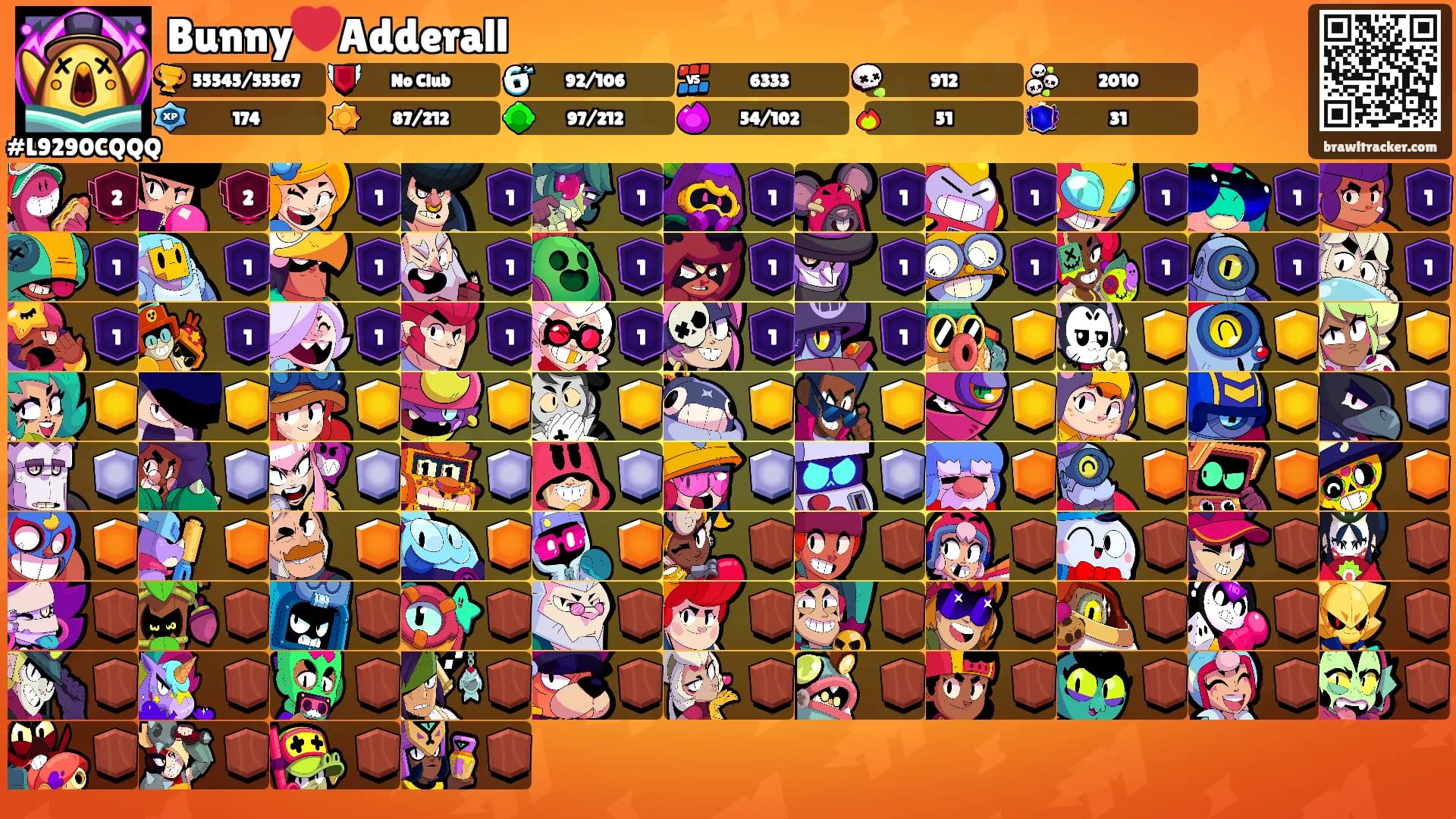 Bunny❤️Adderall's Ranks