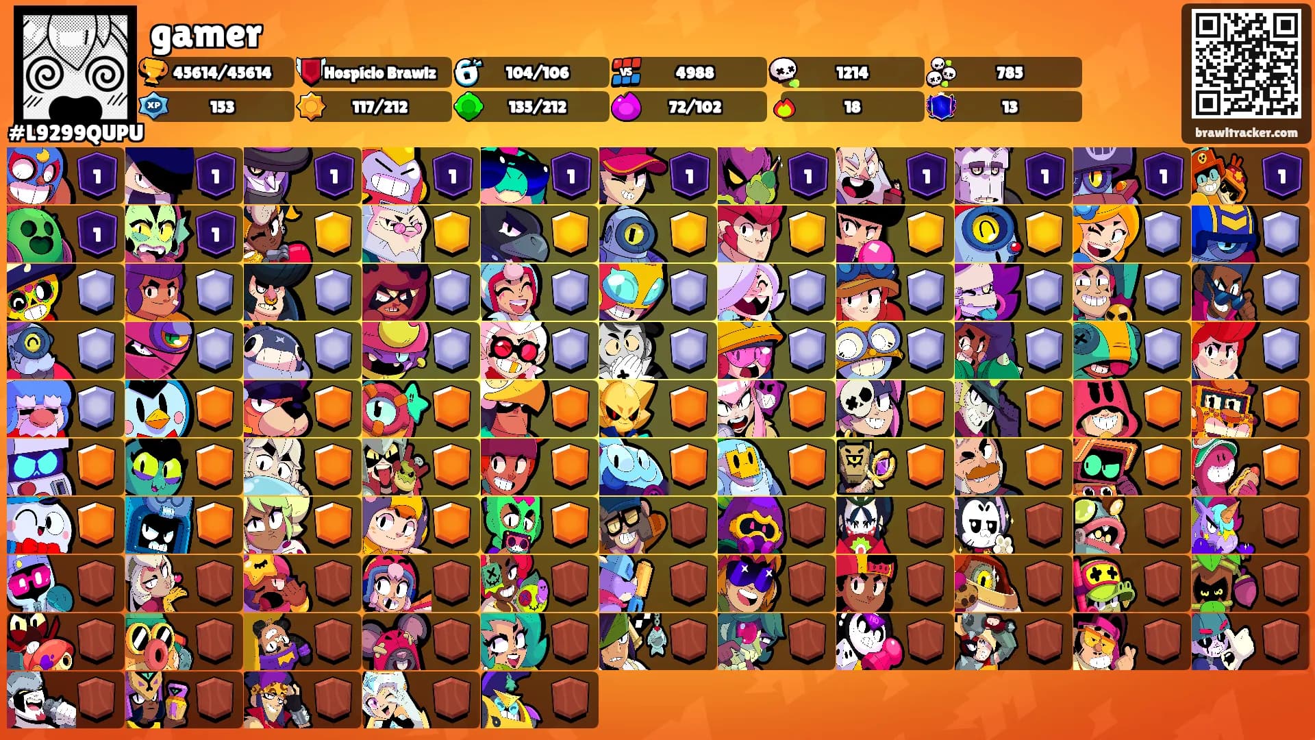 gamer's Ranks