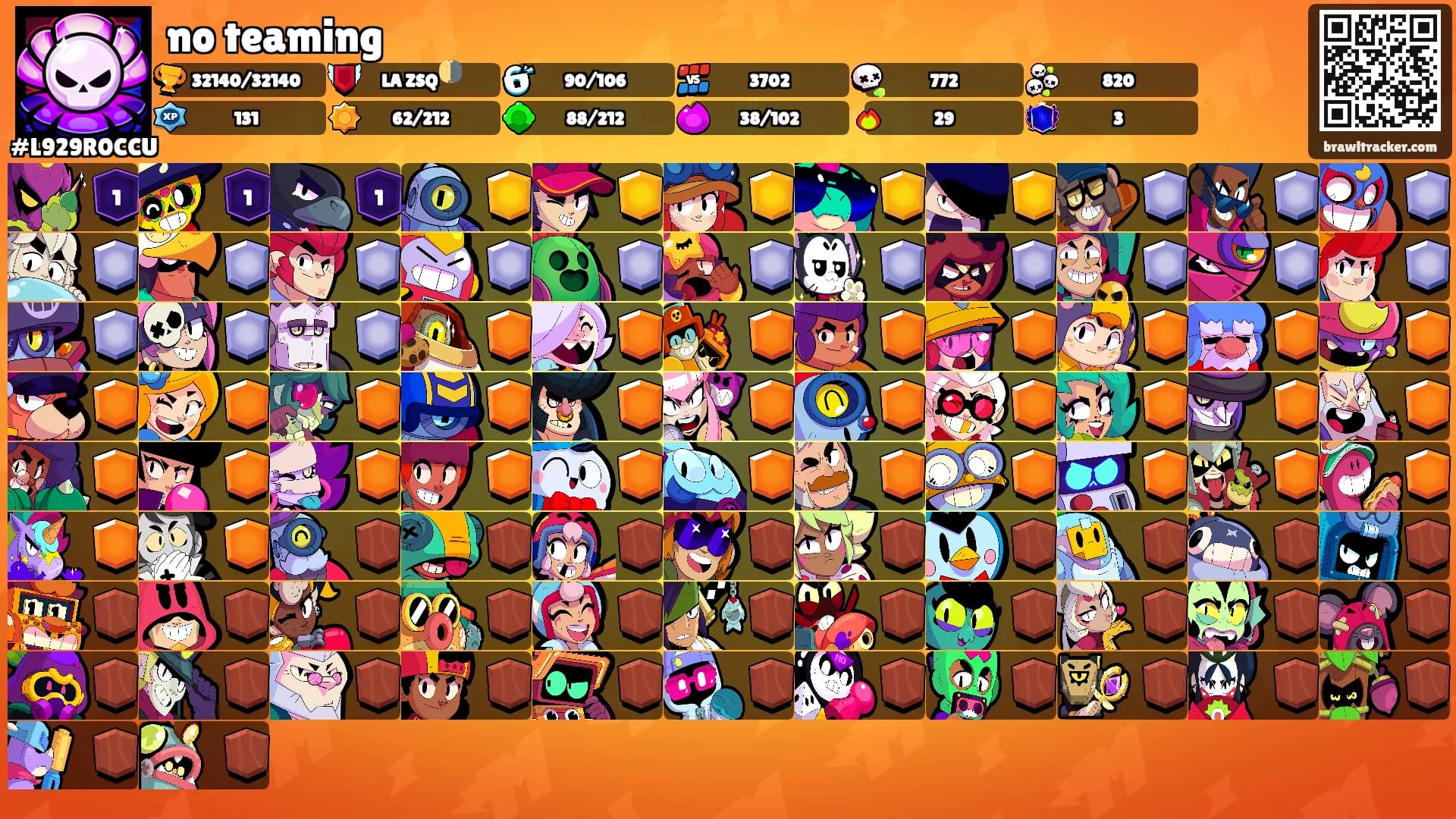 no teaming's Ranks