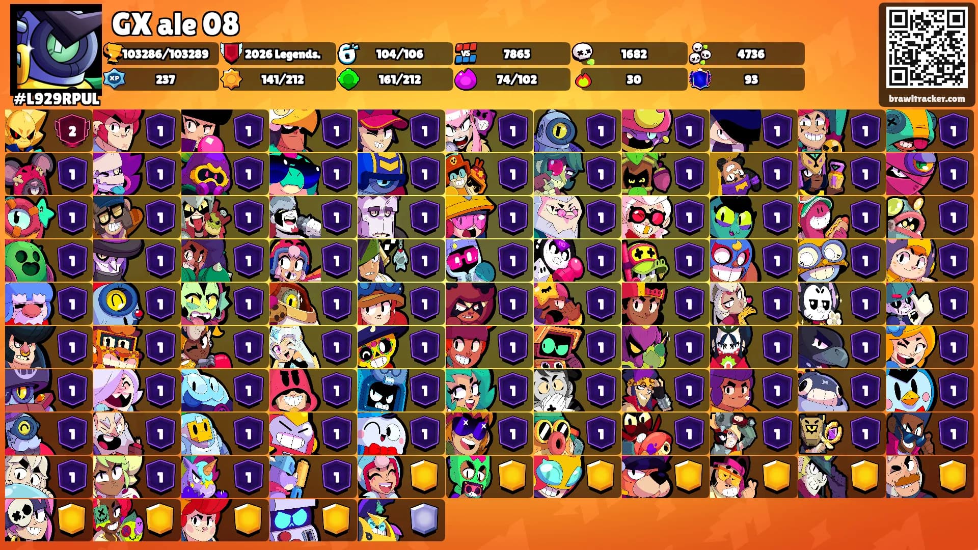 GX ale 08's Ranks
