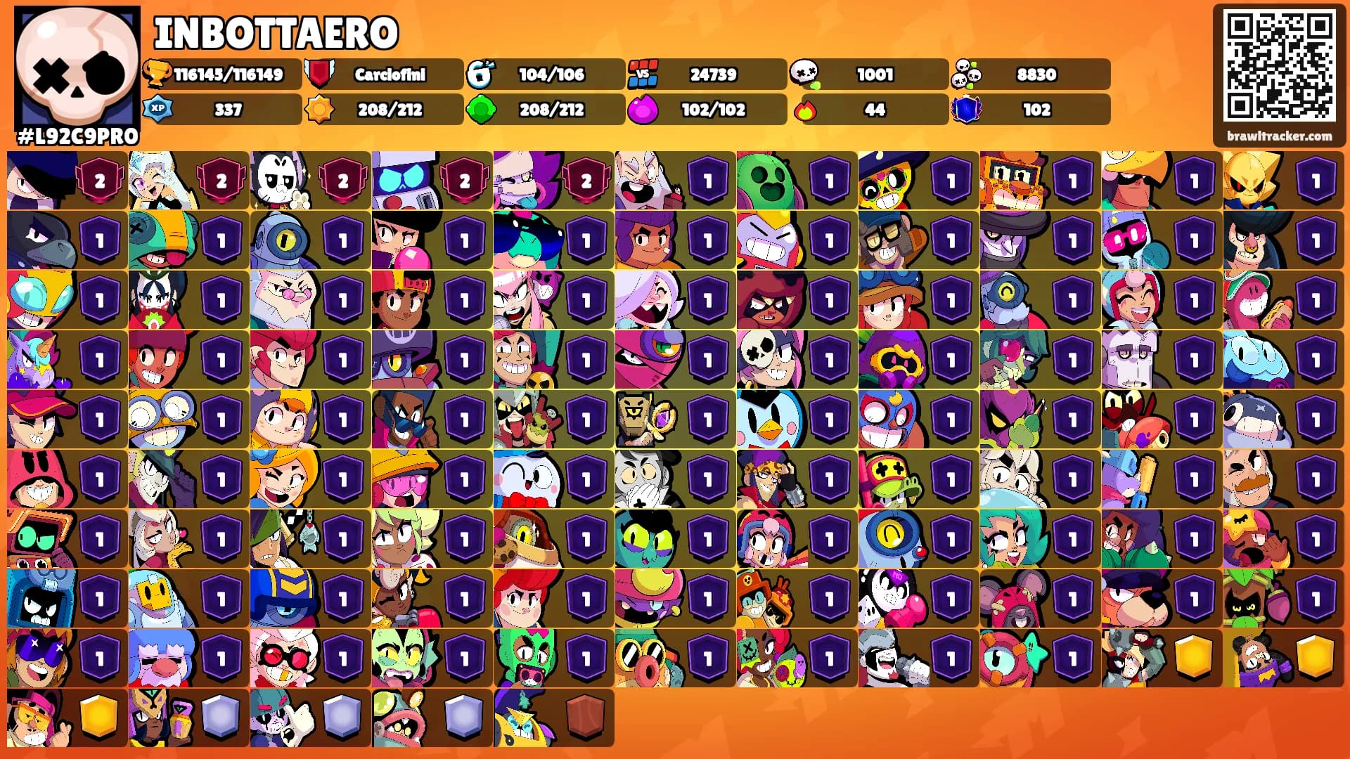 INBOTTAERO's Ranks