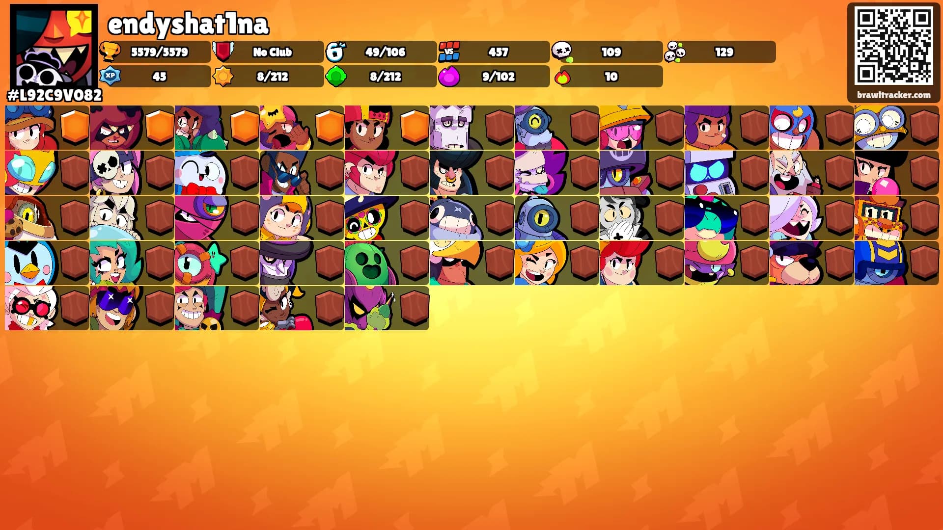 endyshat1na's Ranks