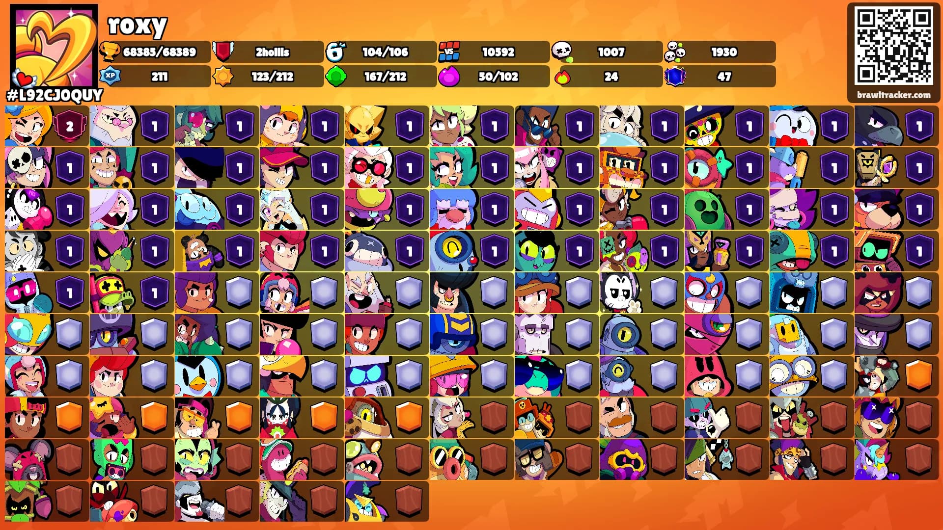 roxy's Ranks