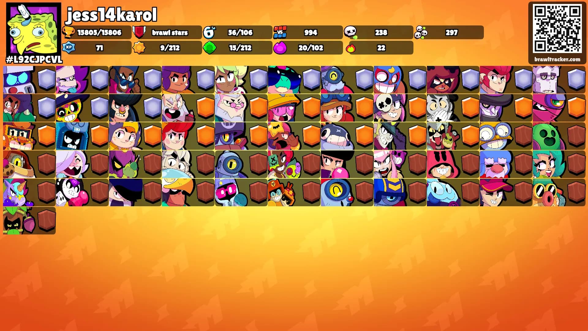 jess14karol's Ranks