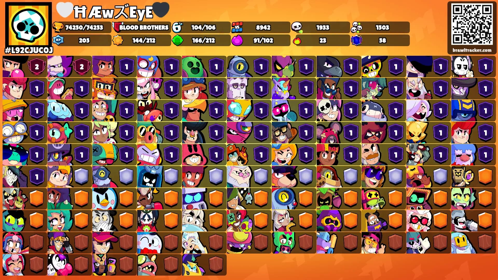 🤍ĦÆwズEyE🖤's Ranks
