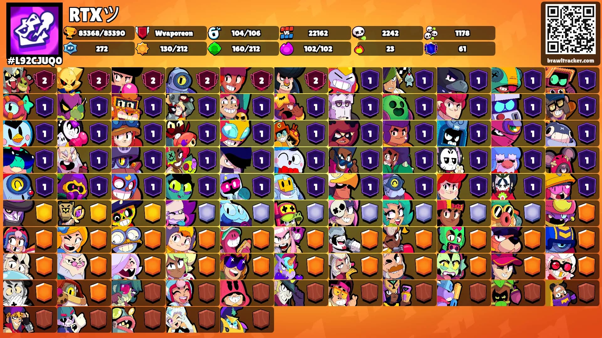 RTXツ's Ranks