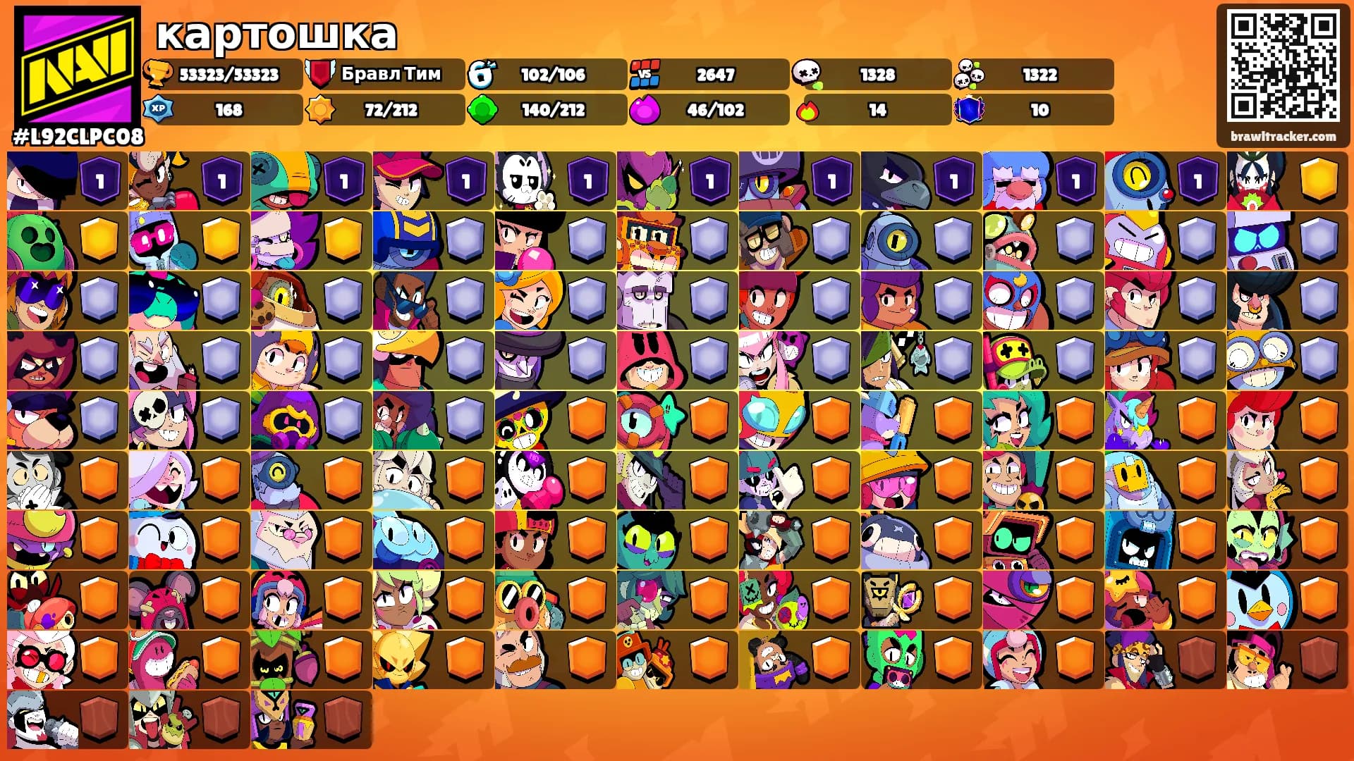 картошка's Ranks