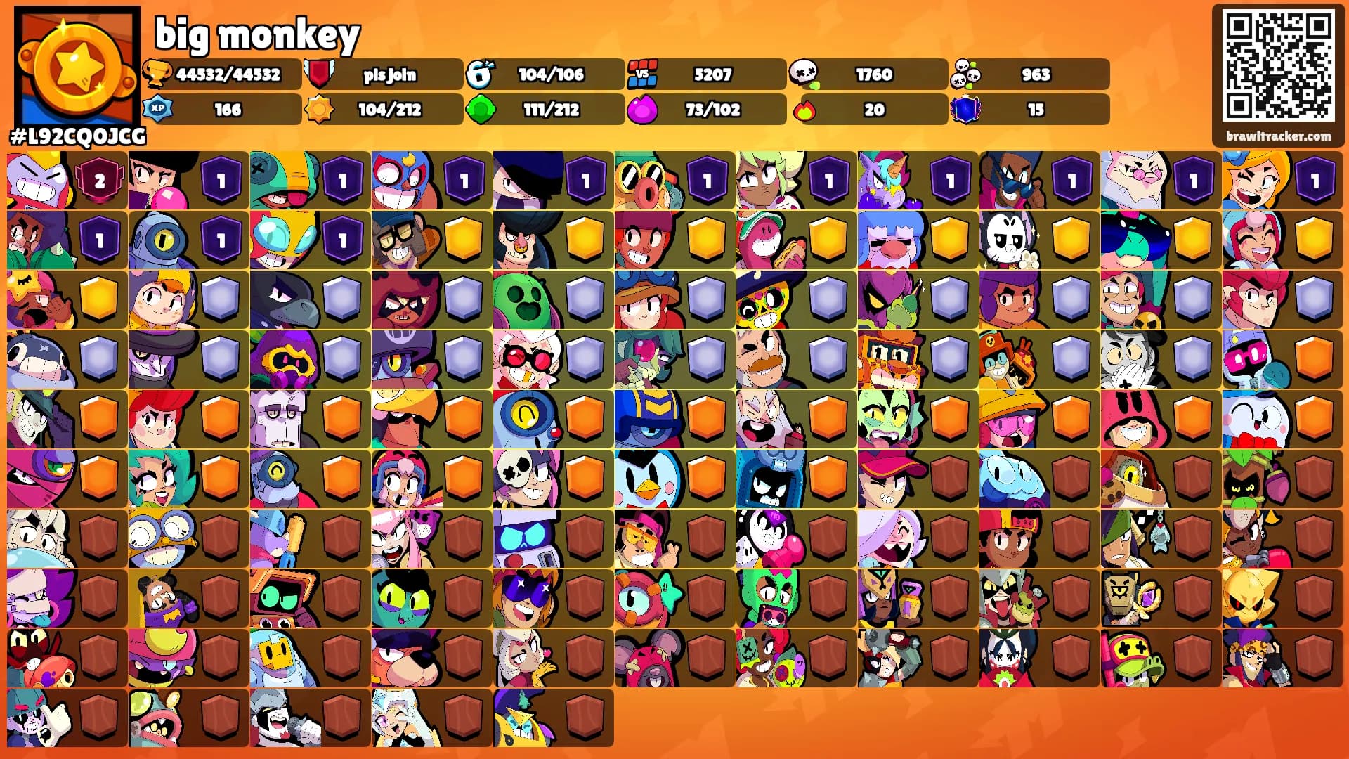 big monkey's Ranks