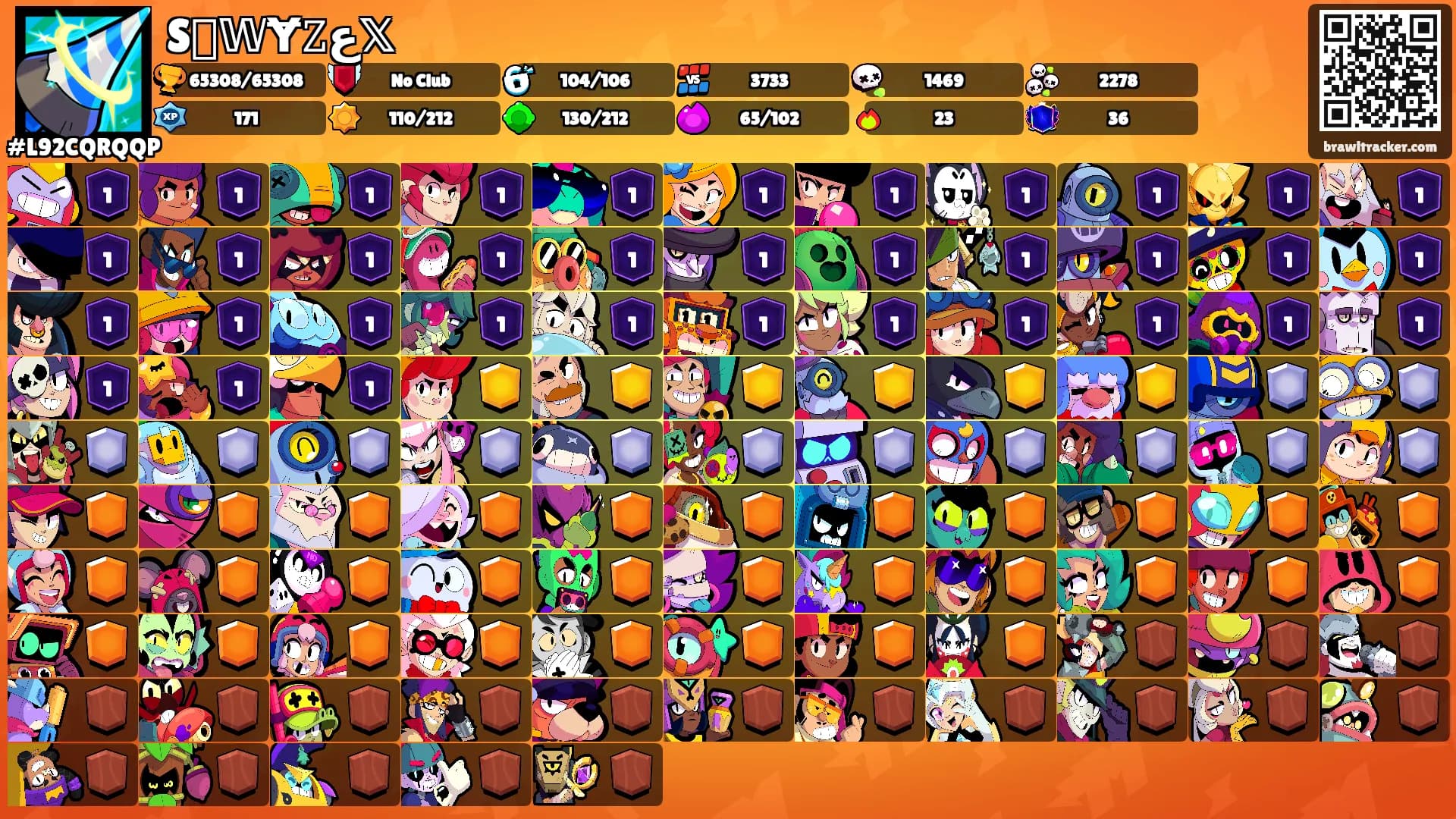 Sꢺ𝕎Ɏ𝚉ع𝕏's Ranks