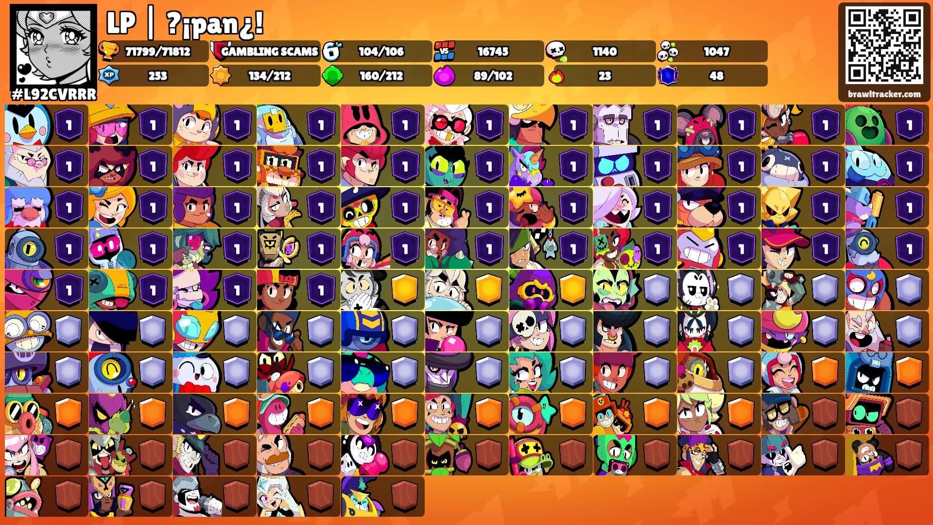 LP | ?¡pan¿!'s Ranks