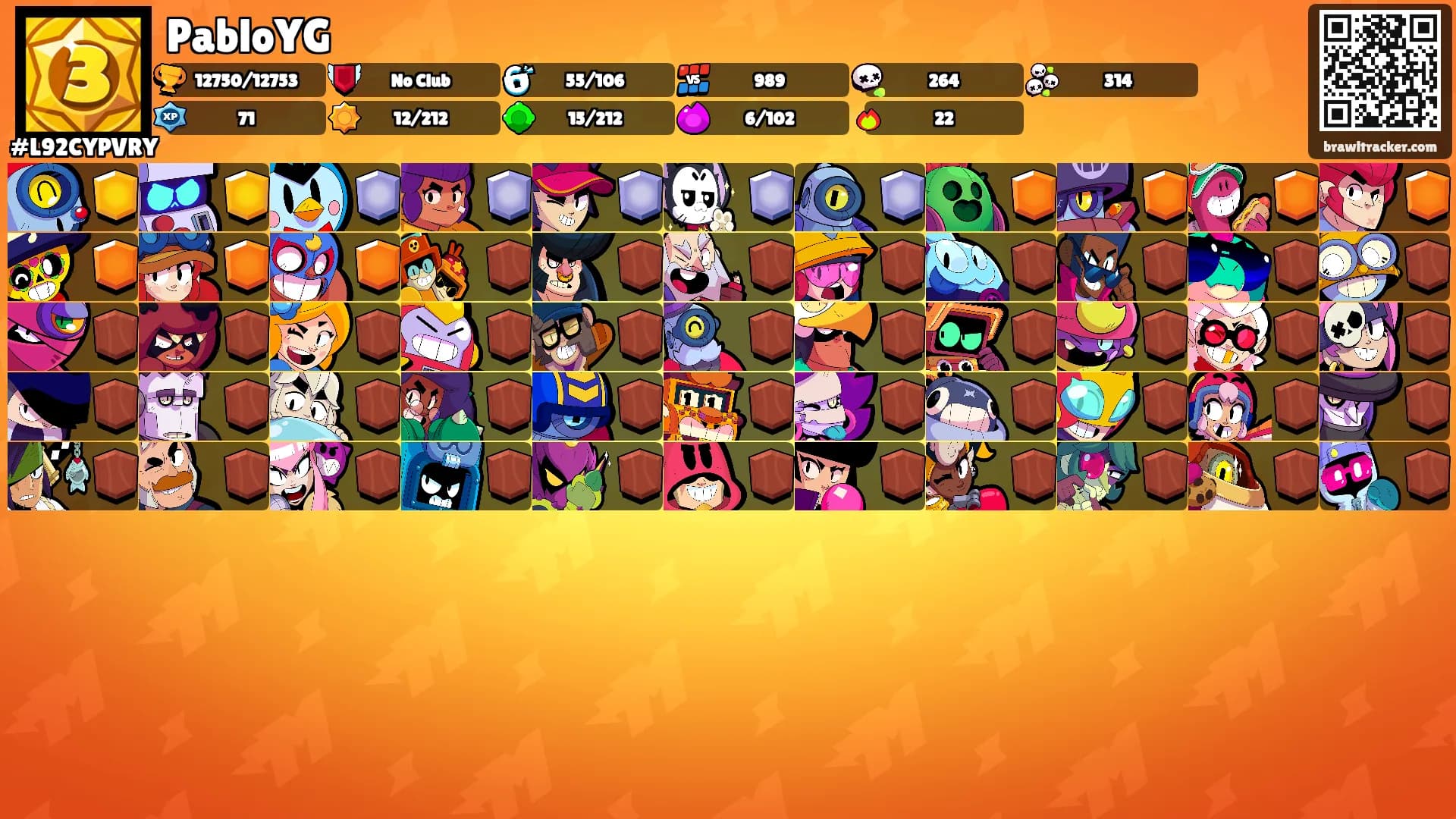 PabloYG's Ranks