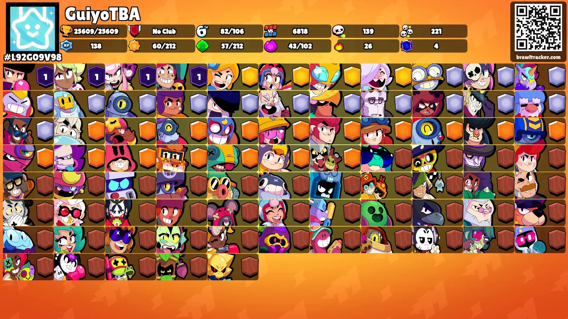 GuiyoTBA's Ranks