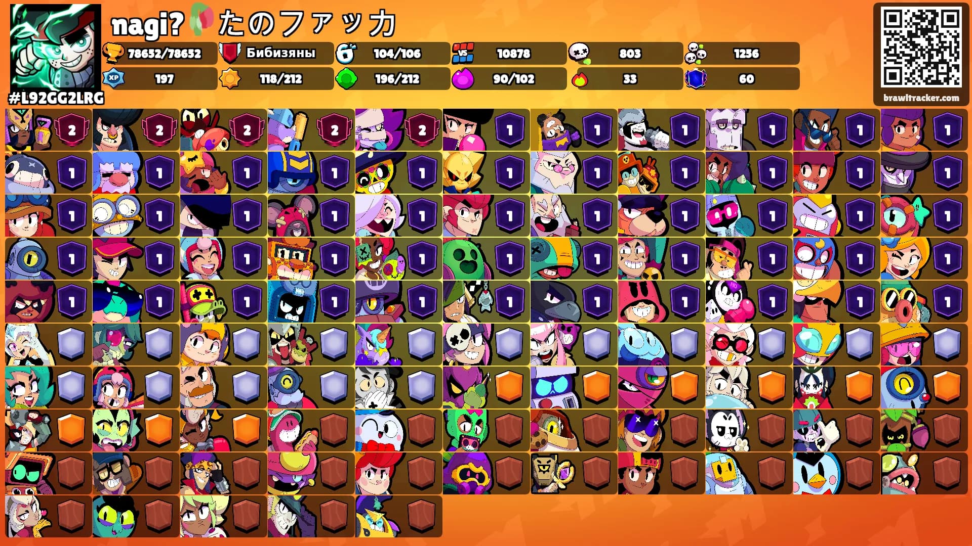 nagi?🥀たのファッカ's Ranks
