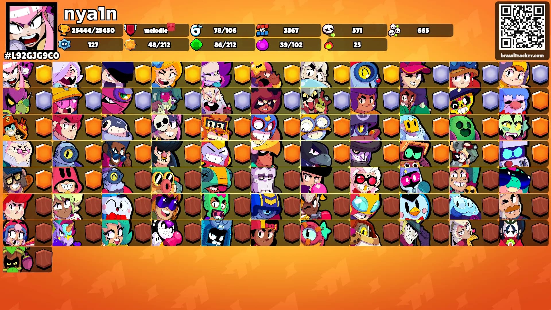 𝗻𝘆𝗮1𝗻's Ranks