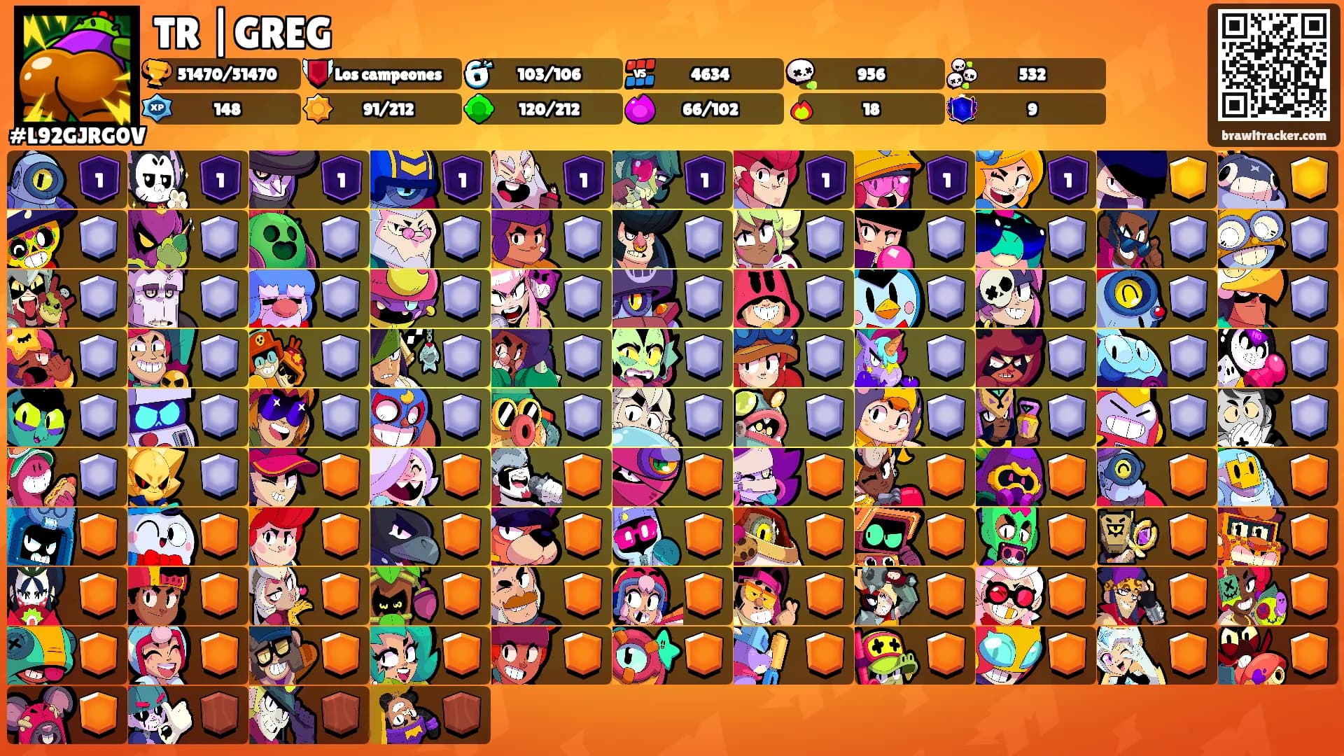 TR |GREG's Ranks