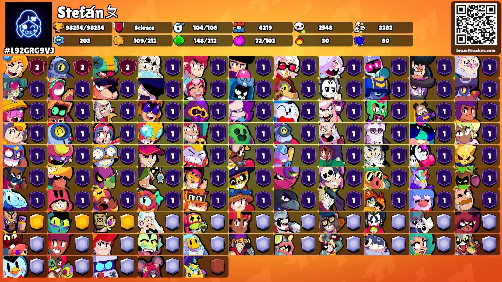 Stefa̸nㄆ's Ranks